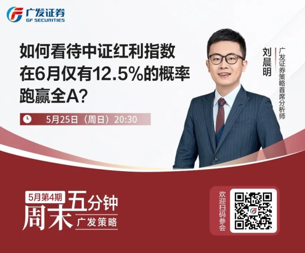 网络股票配资网 广发策略：红利方向资产可能在6月逐渐进入逆风期 是长线投资者的介入时机